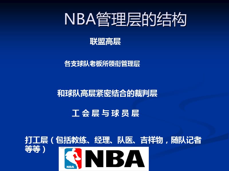 NBA组织架构解析.ppt_第3页