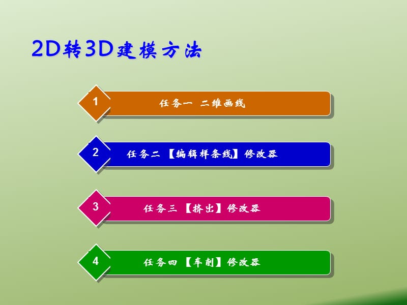 《2D轉(zhuǎn)3D建模方法》PPT課件.ppt_第1頁