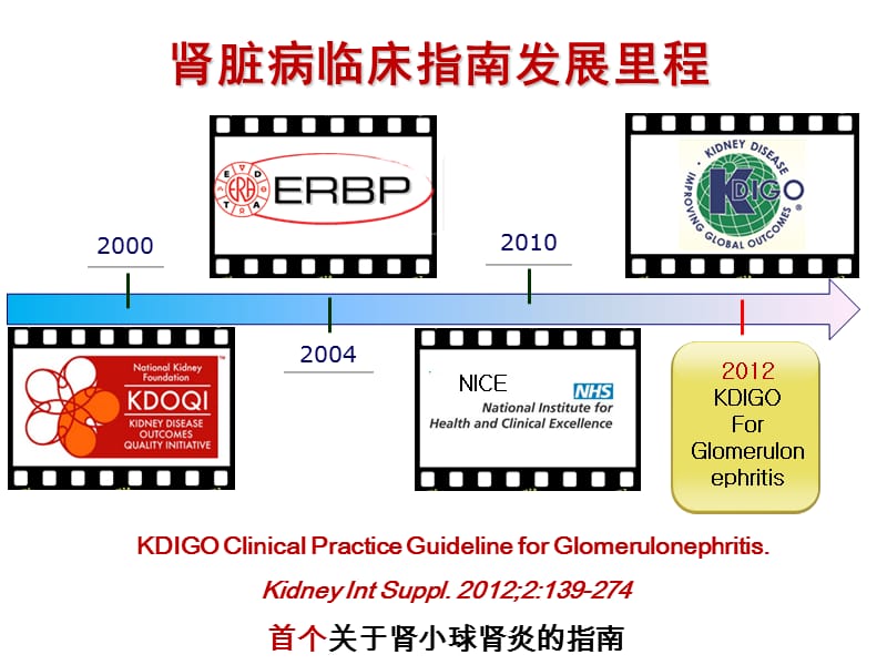 KDIGO肾小球肾炎临床实践指南-干部科.ppt_第2页