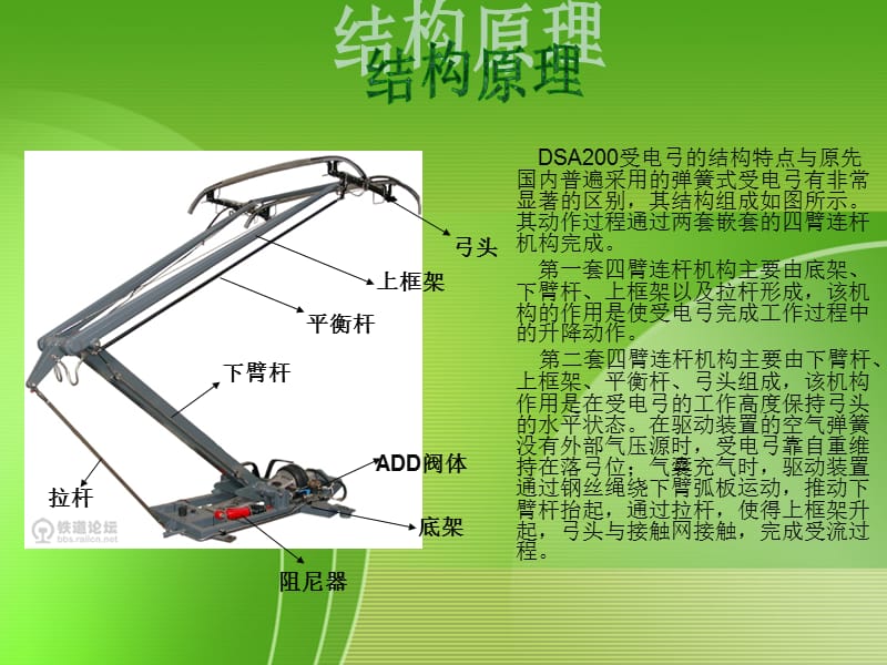 dsa200型受电弓结构图图片