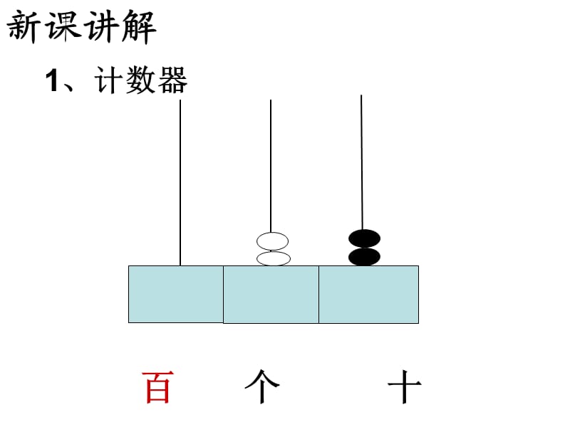 100以内数的认识读数写数.ppt_第3页