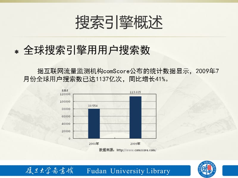 google、百度高级搜索技巧.ppt_第3页