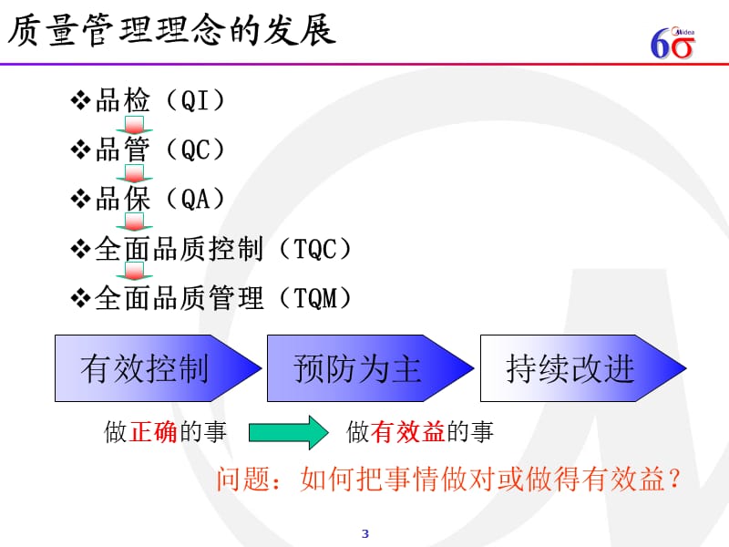 FMEA失效模式及后果分析.ppt_第3页