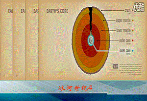 《地球的圈層結(jié)構(gòu)》PPT課件.ppt