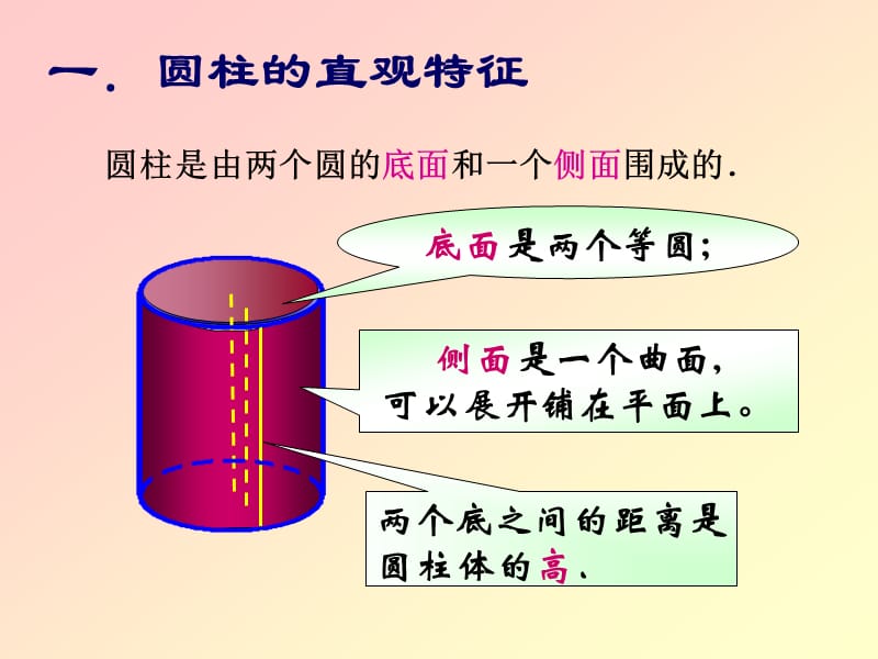 《圆柱的展开图》PPT课件.ppt_第3页