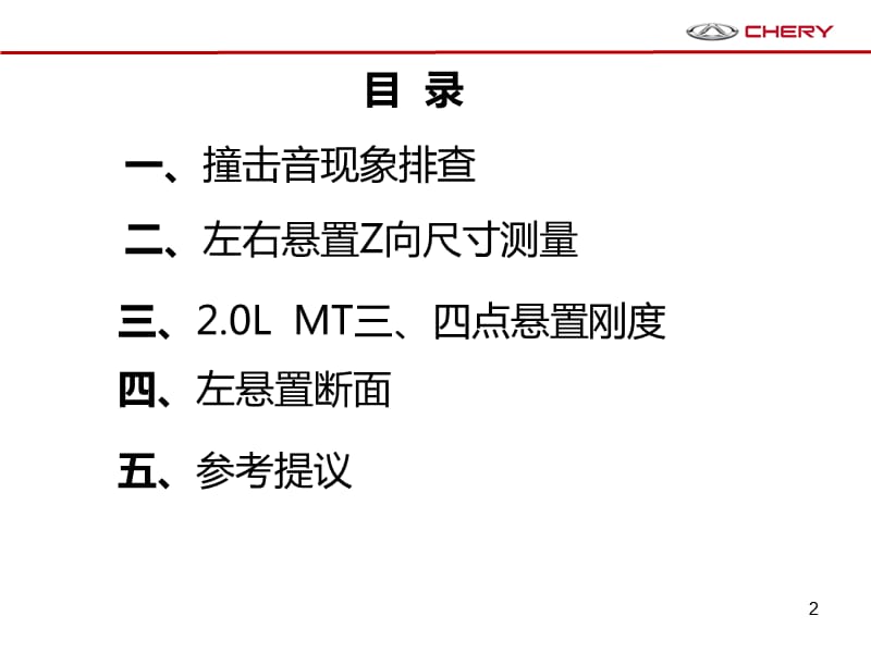 D4G20三点悬置动态撞击音排查.ppt_第2页