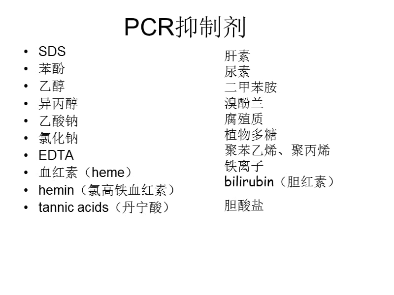 PCR抑制剂和增强剂.ppt_第2页