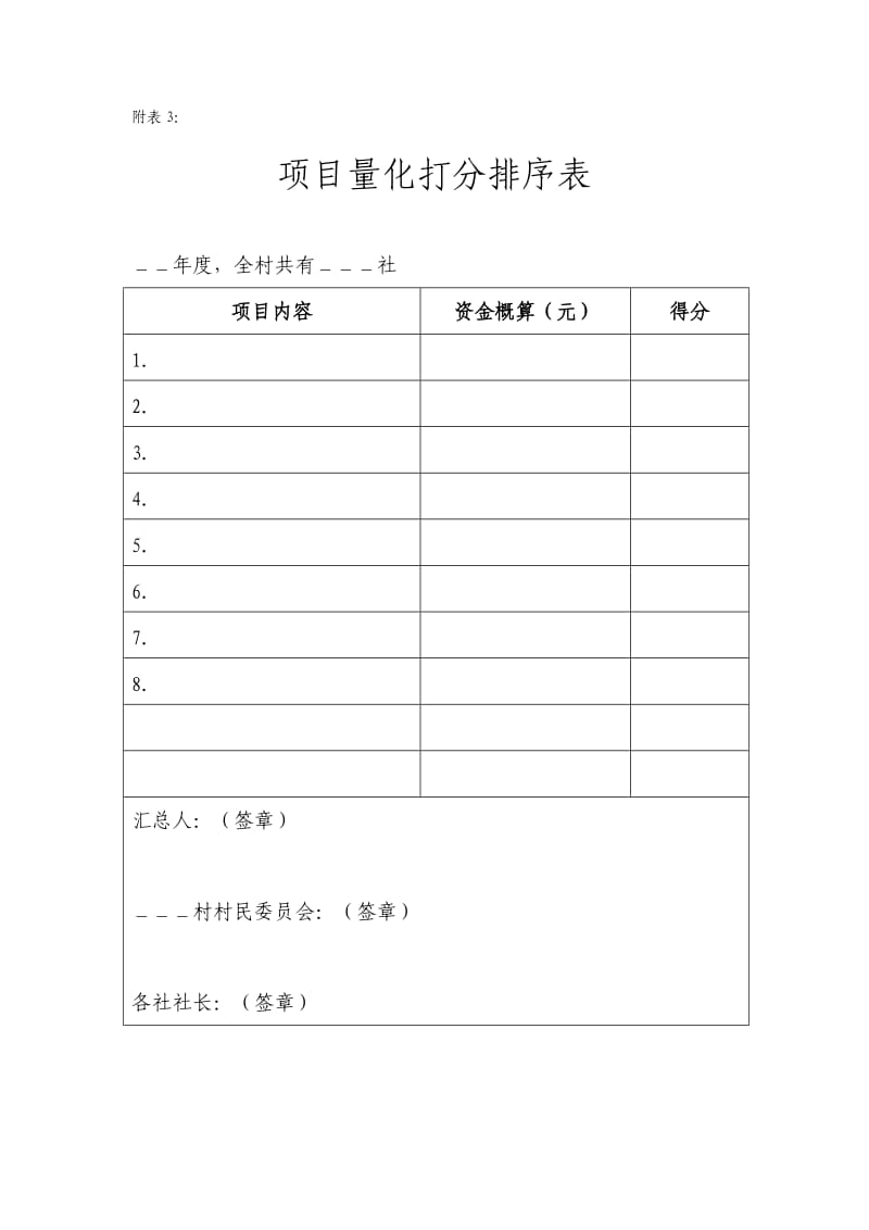 农村公共运行维护项目表.doc_第3页