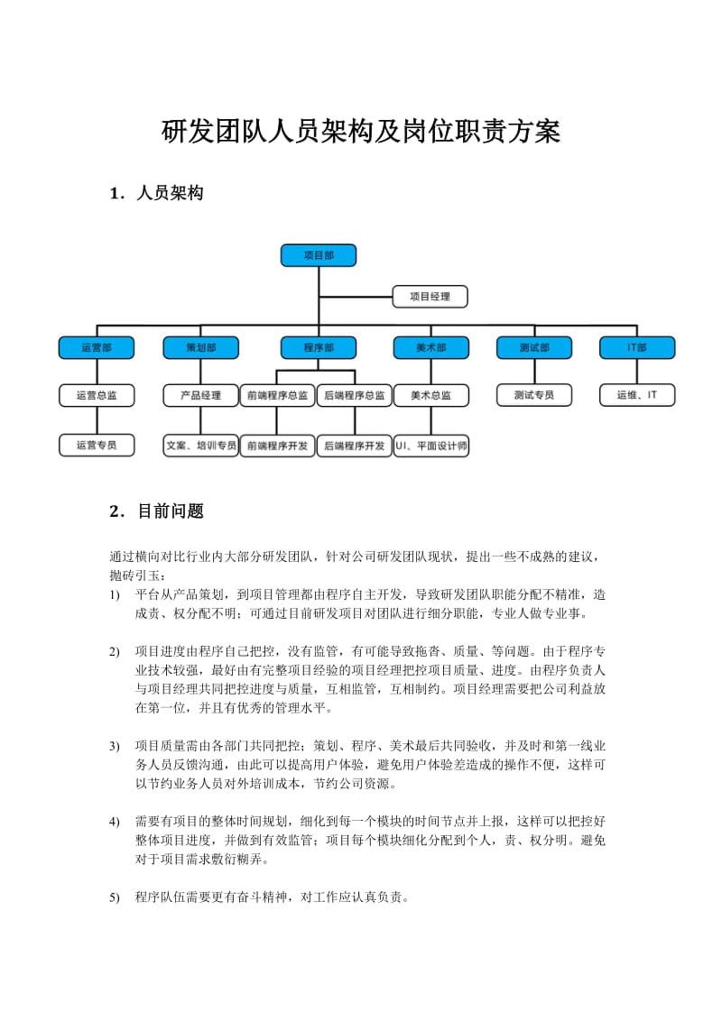 研发团队人员架构及岗位职责方案.doc_第1页