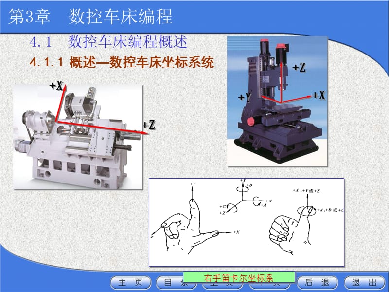 《数控车床编程》PPT课件.ppt_第3页