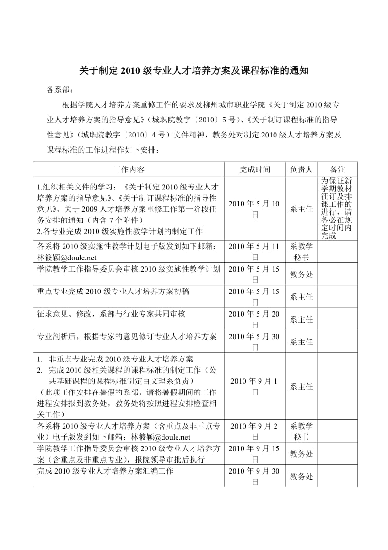 2010级艺术设计(整合了影视)人才培养方案.doc_第1页