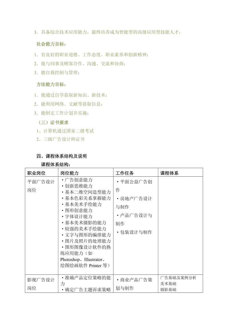 2010级艺术设计(整合了影视)人才培养方案.doc_第3页