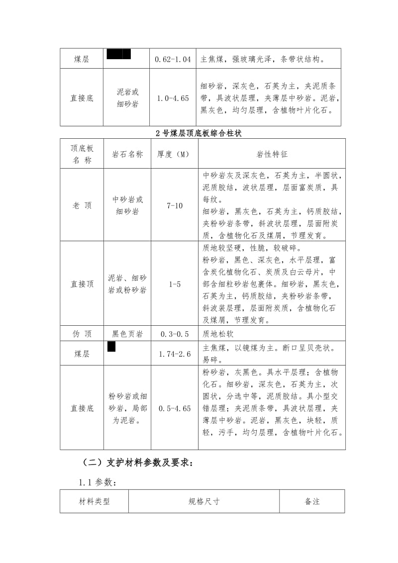 井下锚杆(索)支护培训方案.doc_第3页