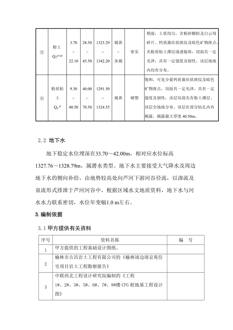 地基处理CFG桩施工方案.doc_第3页