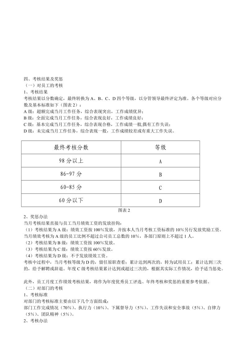 某公司绩效考核办法附全套表格制度与操作方案.doc_第2页