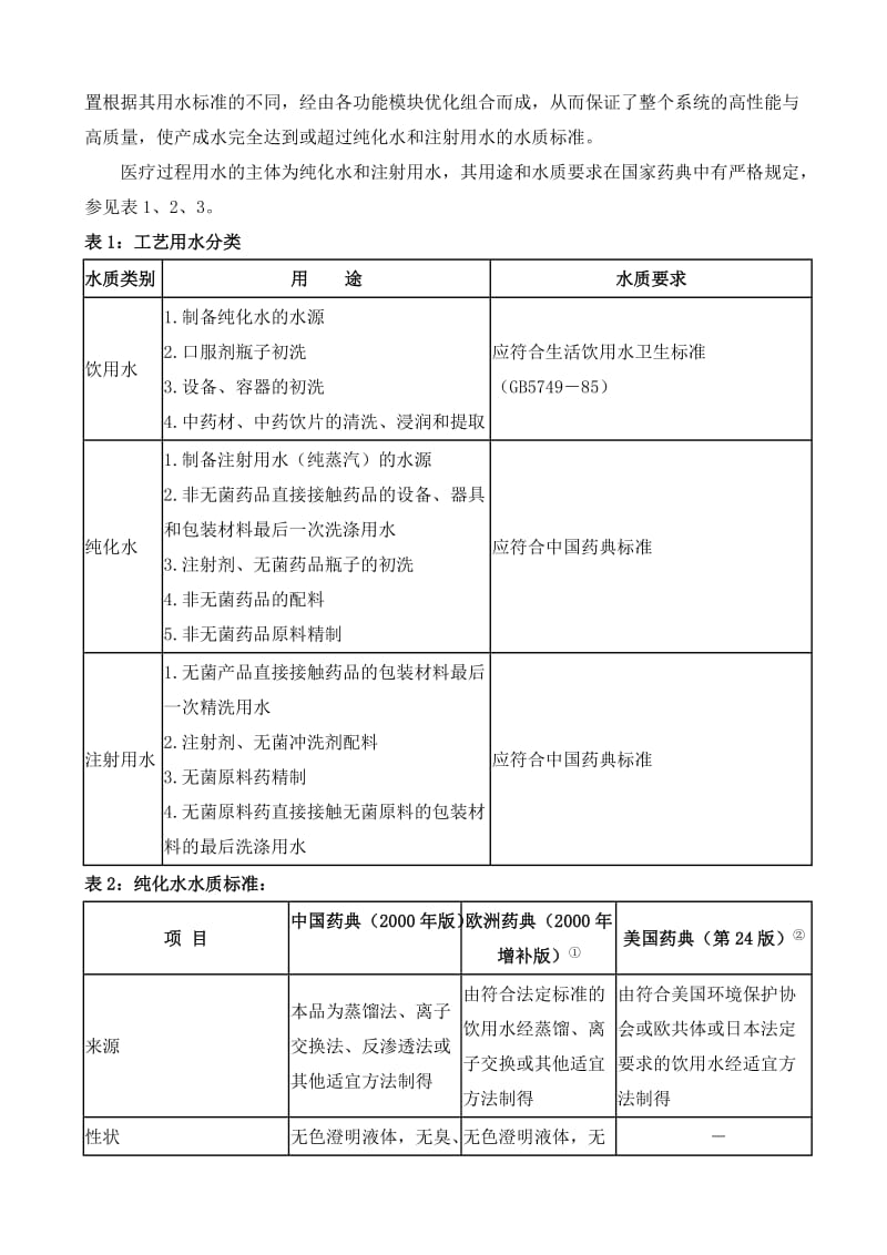 制药用水技术方案.doc_第3页