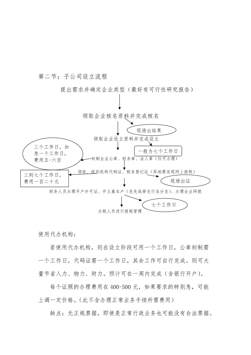 《子公司管理方案》word版.docx_第3页