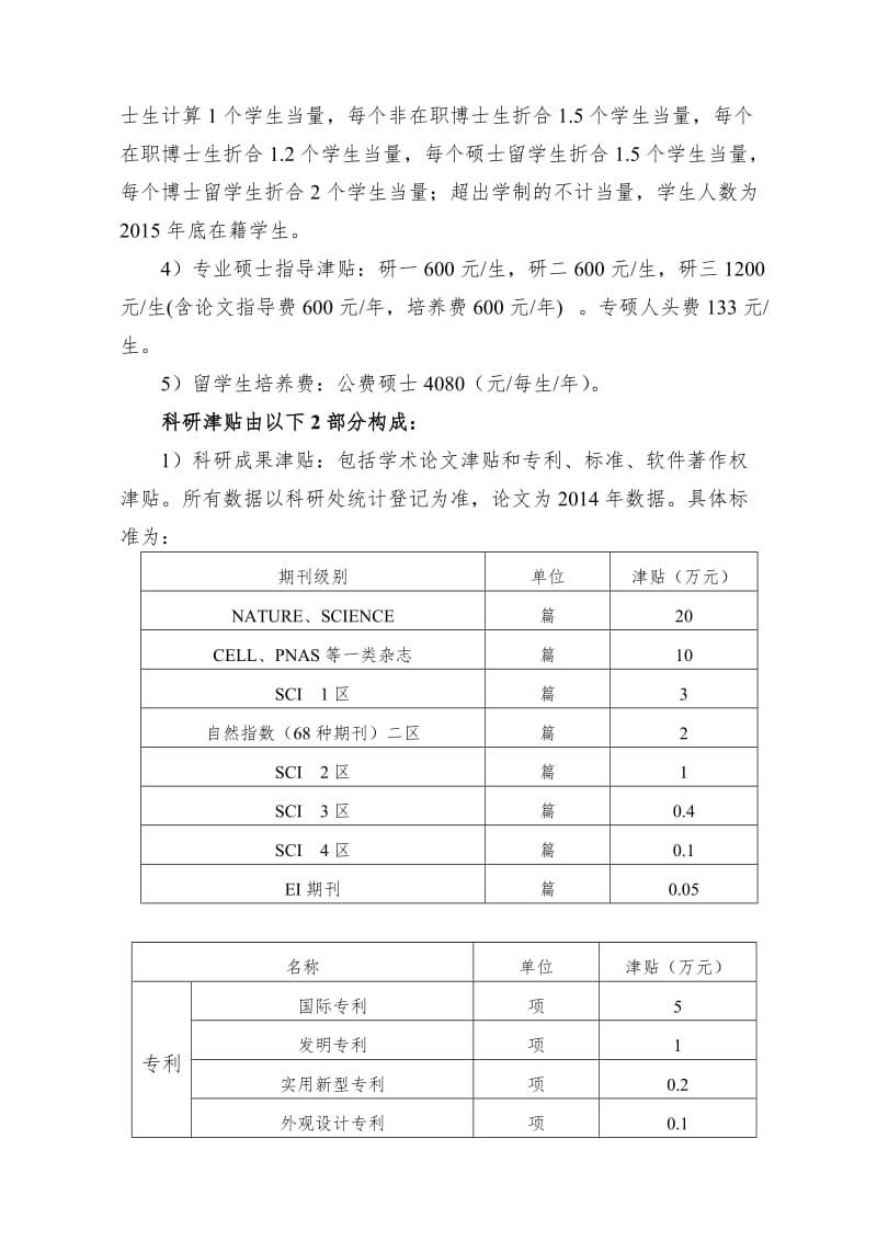 2016津贴分配方案修订版.doc_第3页