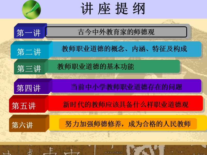 《师德讲座》PPT课件.ppt_第3页