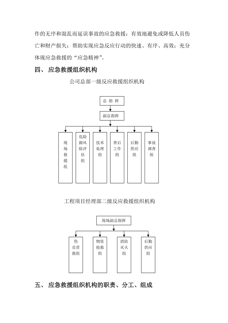 塔吊安全生产事故应急救援预案.doc_第2页