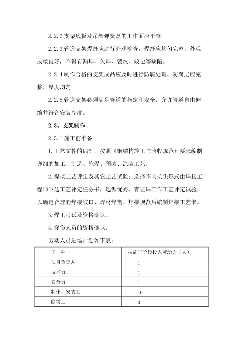 管道支架制作安装施工方案汇总.doc_第3页