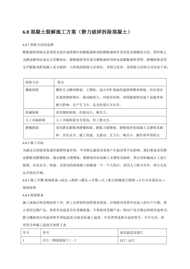 混凝土裂解施工方案(静力破碎拆除混凝土).doc_第1页