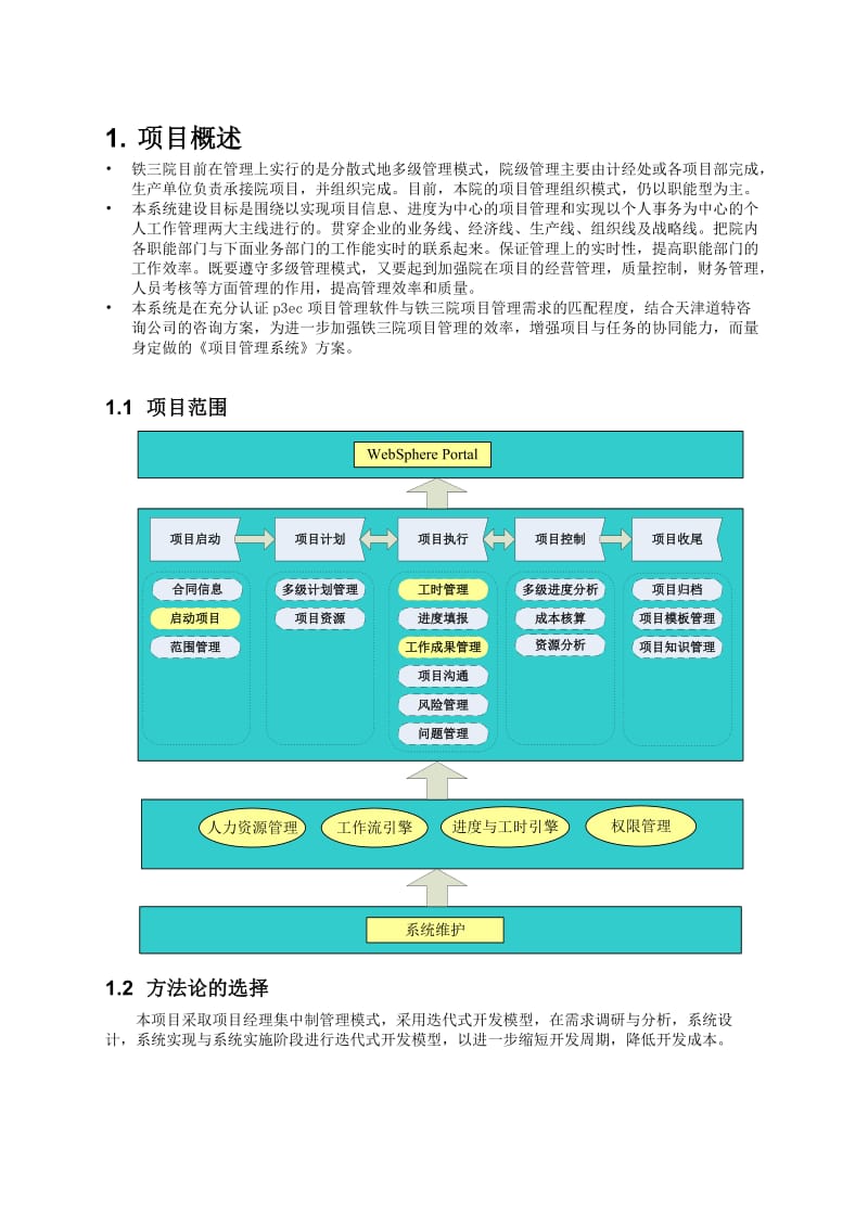 XXXX-项目架构设计说明书-模板.doc_第3页