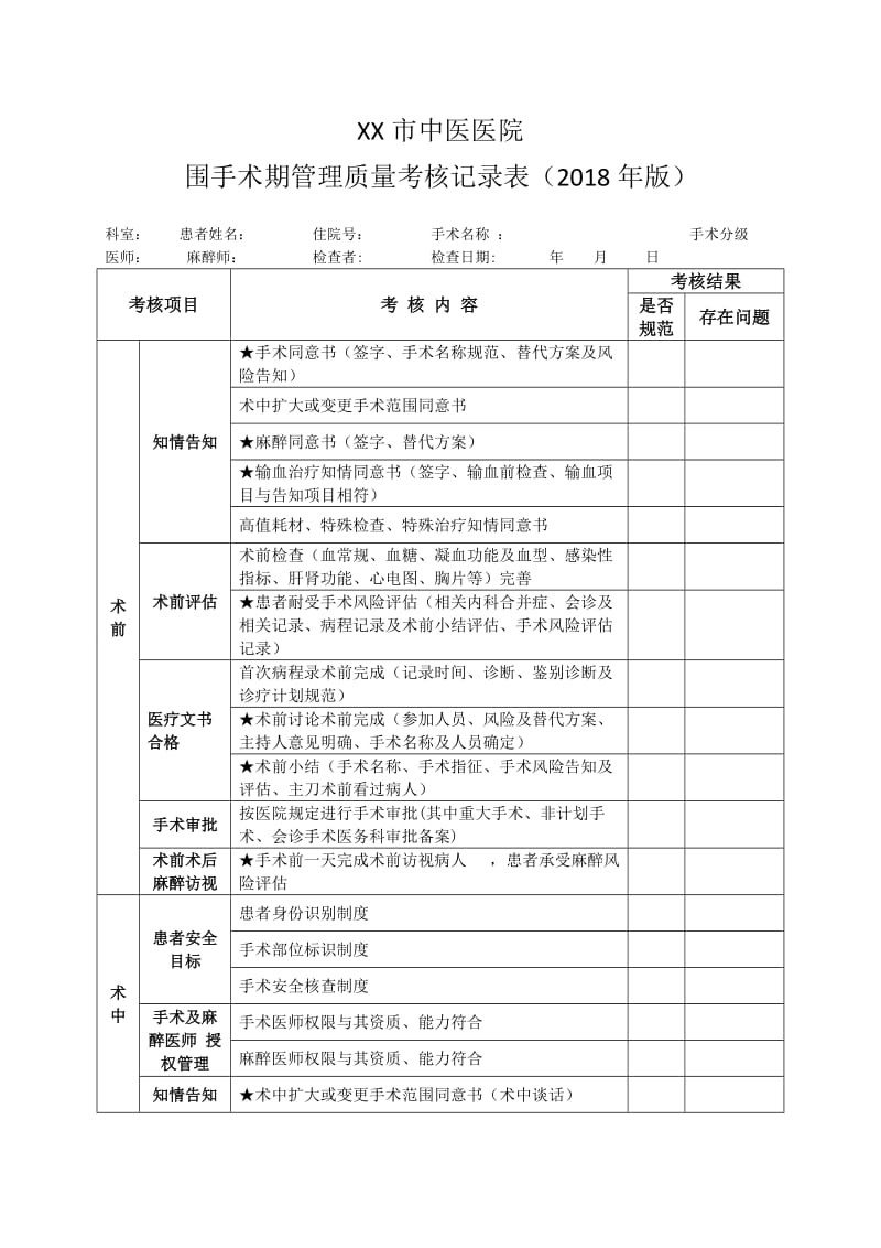 围手术期管理质量考核记录表.doc_第1页