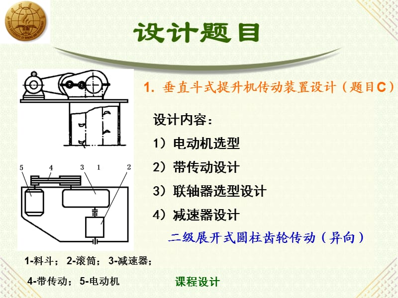 垂直斗式提升机传动装置设计.ppt_第3页