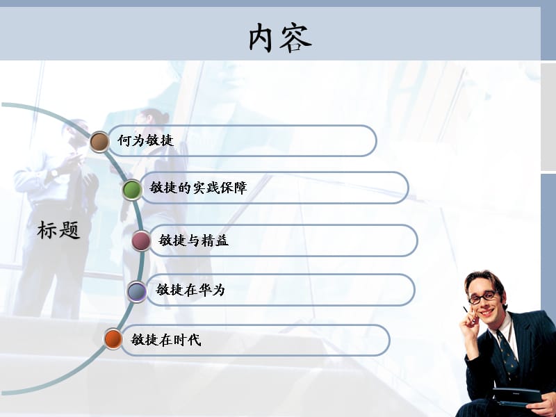 《敏捷开发的实践》PPT课件.ppt_第2页