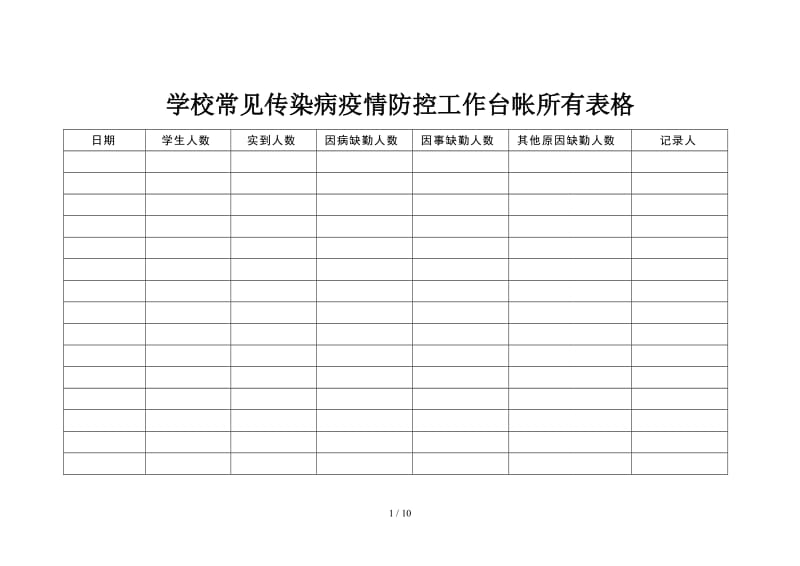 学校常见传染病疫情防控工作台帐所有表格.doc_第1页