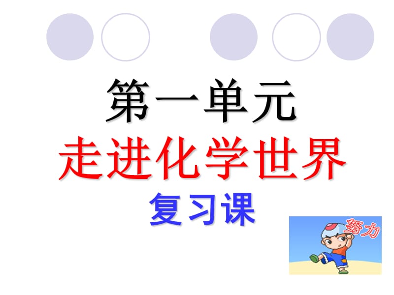 《第一單元走進化學世界》復習課PPt.ppt_第1頁