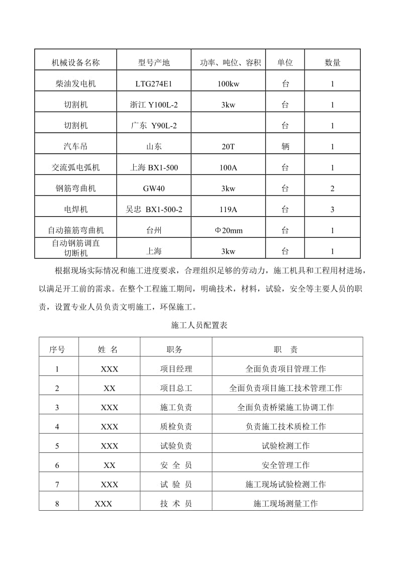 《桥面系施工方案》word版.doc_第3页