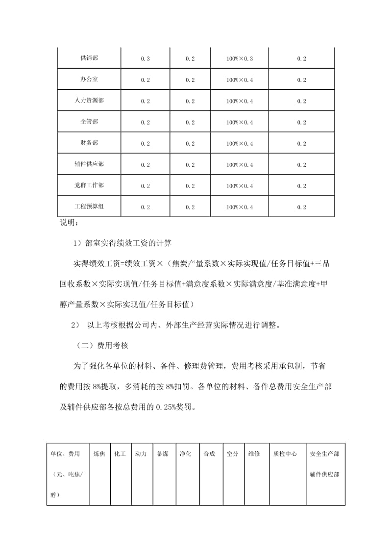 《绩效考核方案》word版.doc_第3页