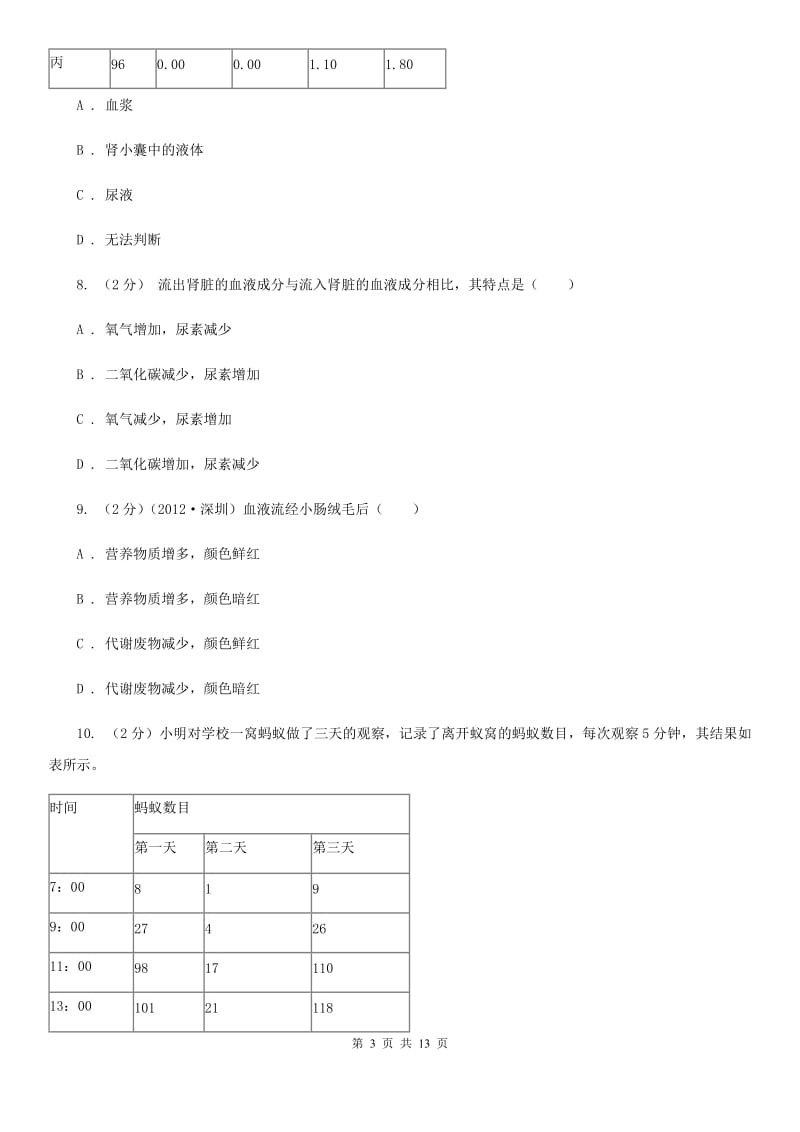 2020年中考科学错题集训03：人体的新陈代谢（II）卷.doc_第3页