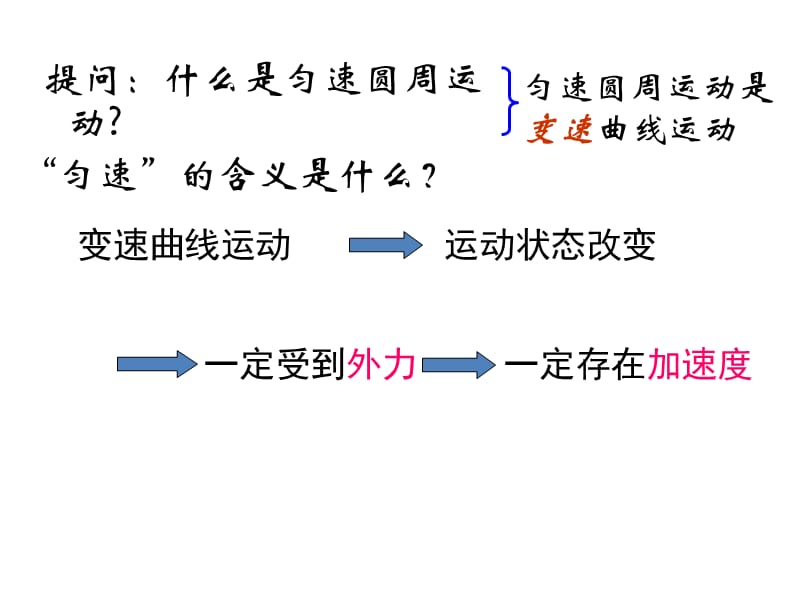 高一物理必修二§5-5向心加速度课件.ppt_第2页