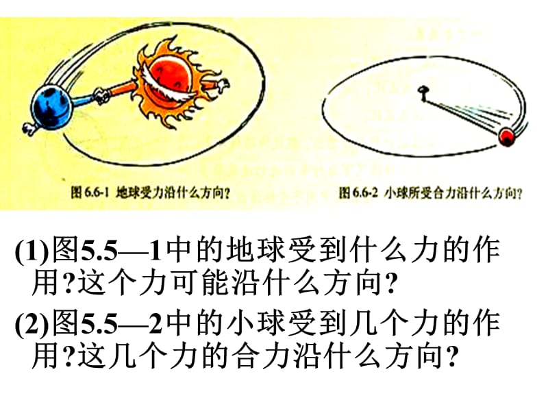 高一物理必修二§5-5向心加速度课件.ppt_第3页