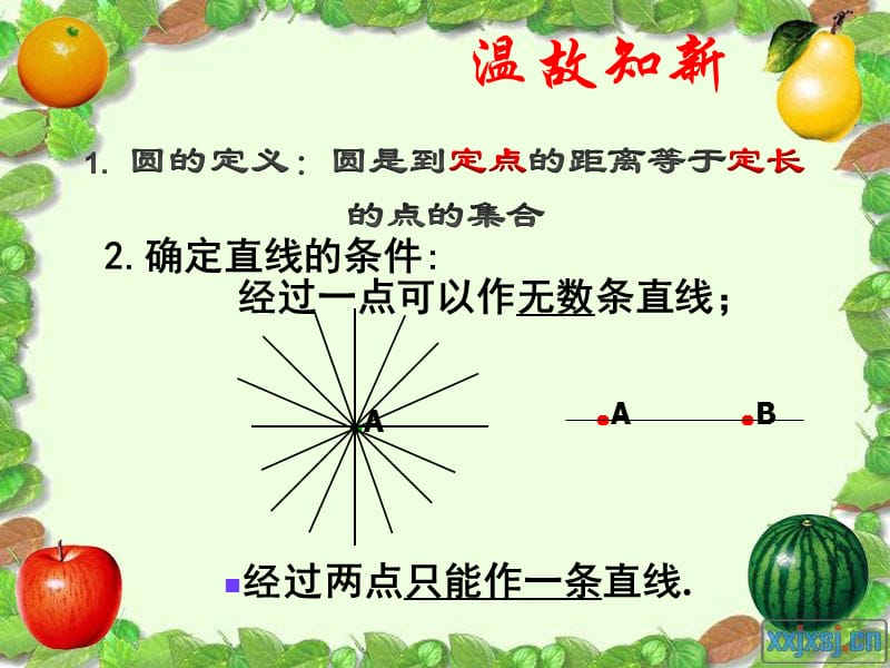 确定圆的条件ppt.ppt_第3页