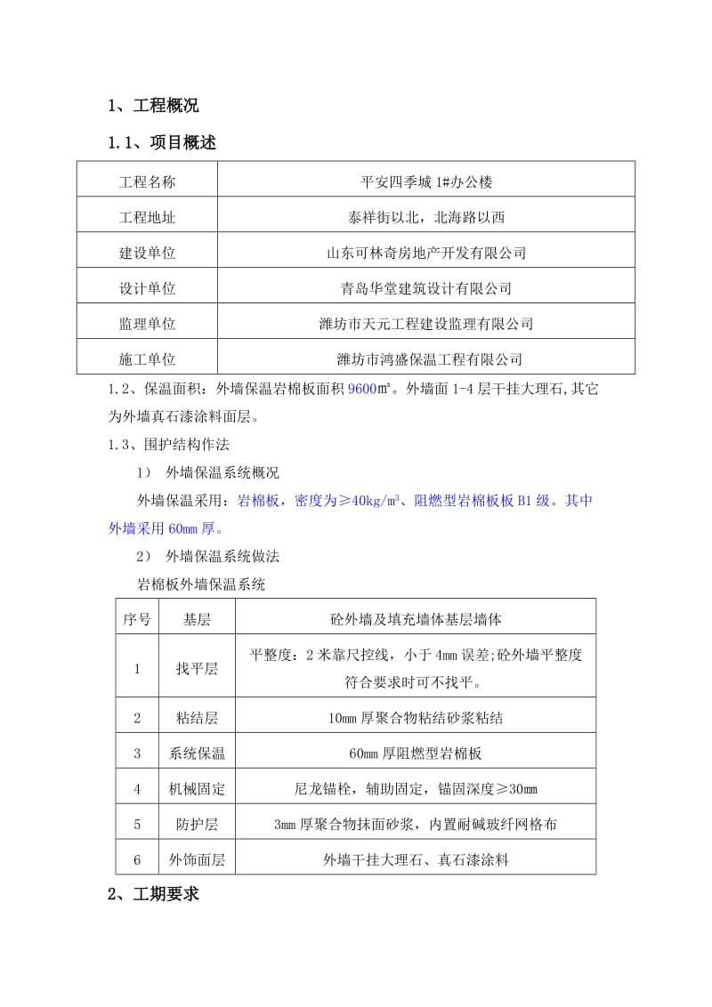 平安四季城1#办公楼外墙岩棉板板外墙保温专项施工方案.doc_第1页