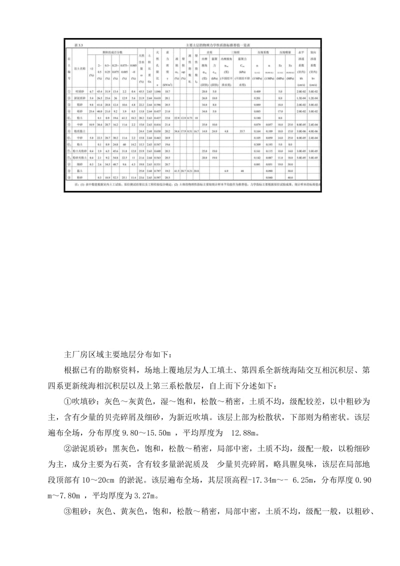 广投北海电厂新建工程#2机施工B标段降水方案.doc_第3页