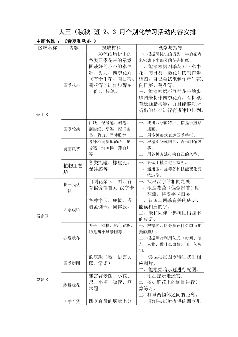 春夏和秋冬大班个别化区角方案.doc_第1页