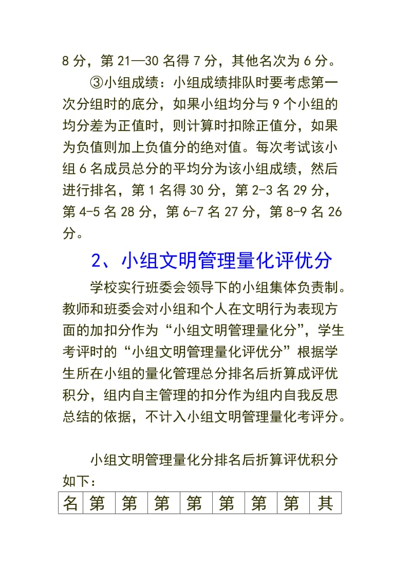 优秀学习小组及个人评优方案.doc_第3页