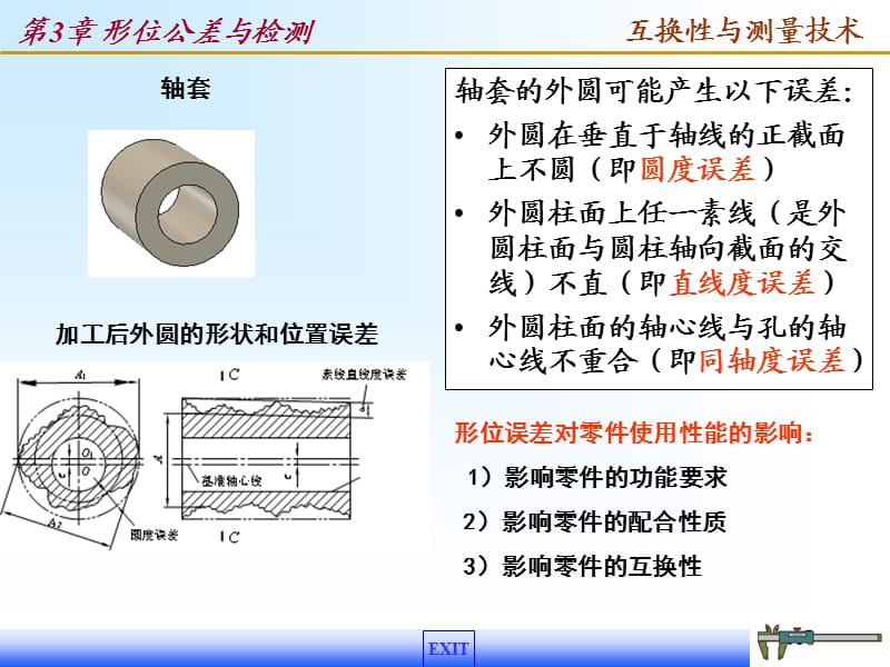 《形位公差与检测》PPT课件.ppt_第2页