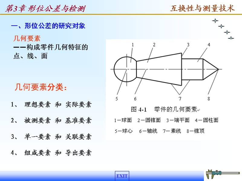 《形位公差与检测》PPT课件.ppt_第3页