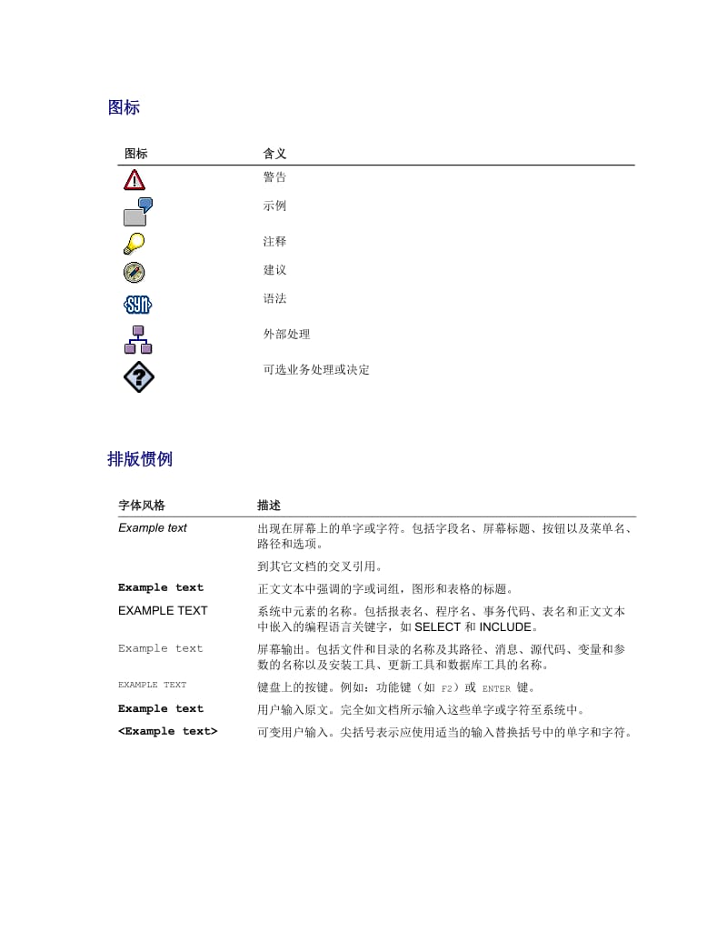 SAP固定资产操作手册.doc_第1页