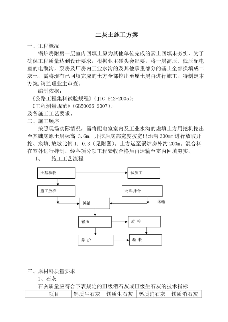 尿素生产装置改扩建工程二灰土施工方案.doc_第3页