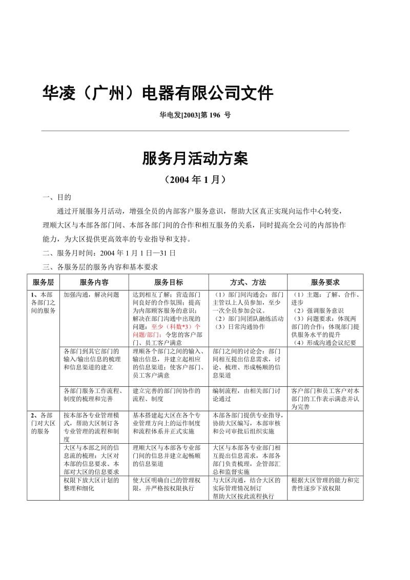 华凌品牌服务月活动方案(内部专用).doc_第1页