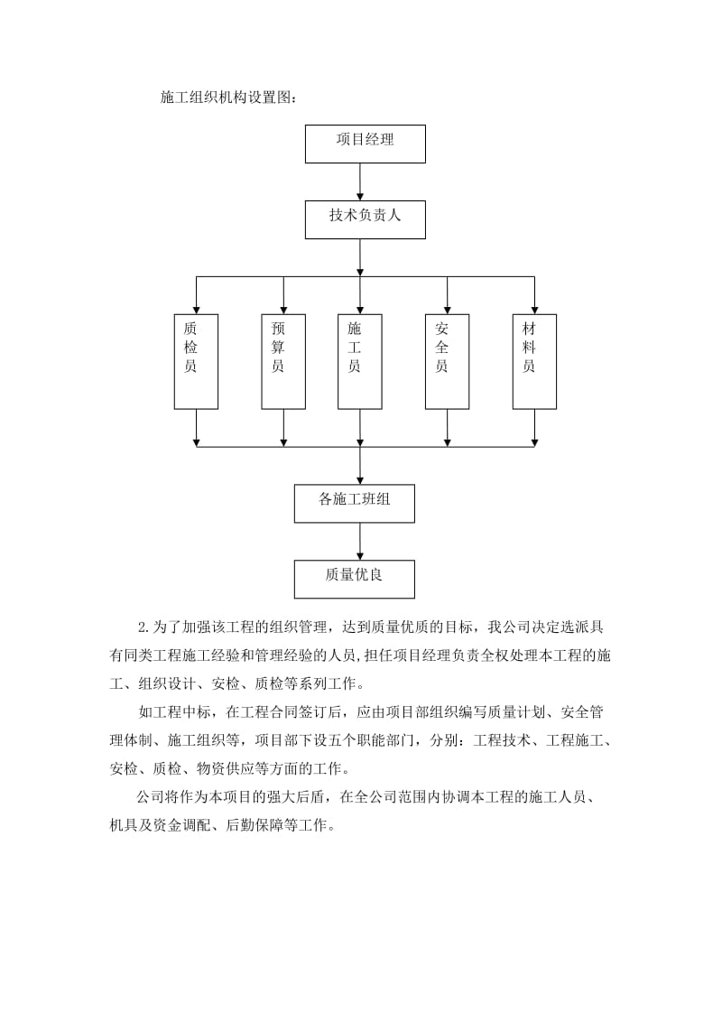 《防火施工方案》word版.doc_第2页