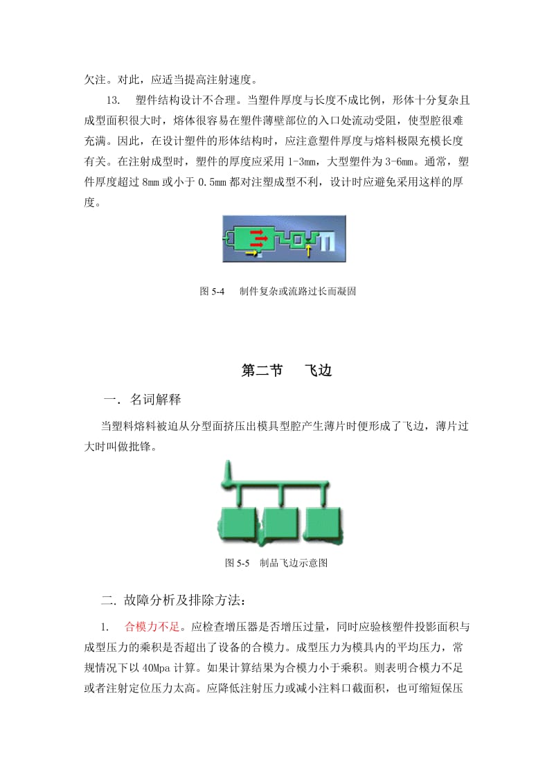 常用塑料注塑成型缺陷及解决方案.doc_第3页