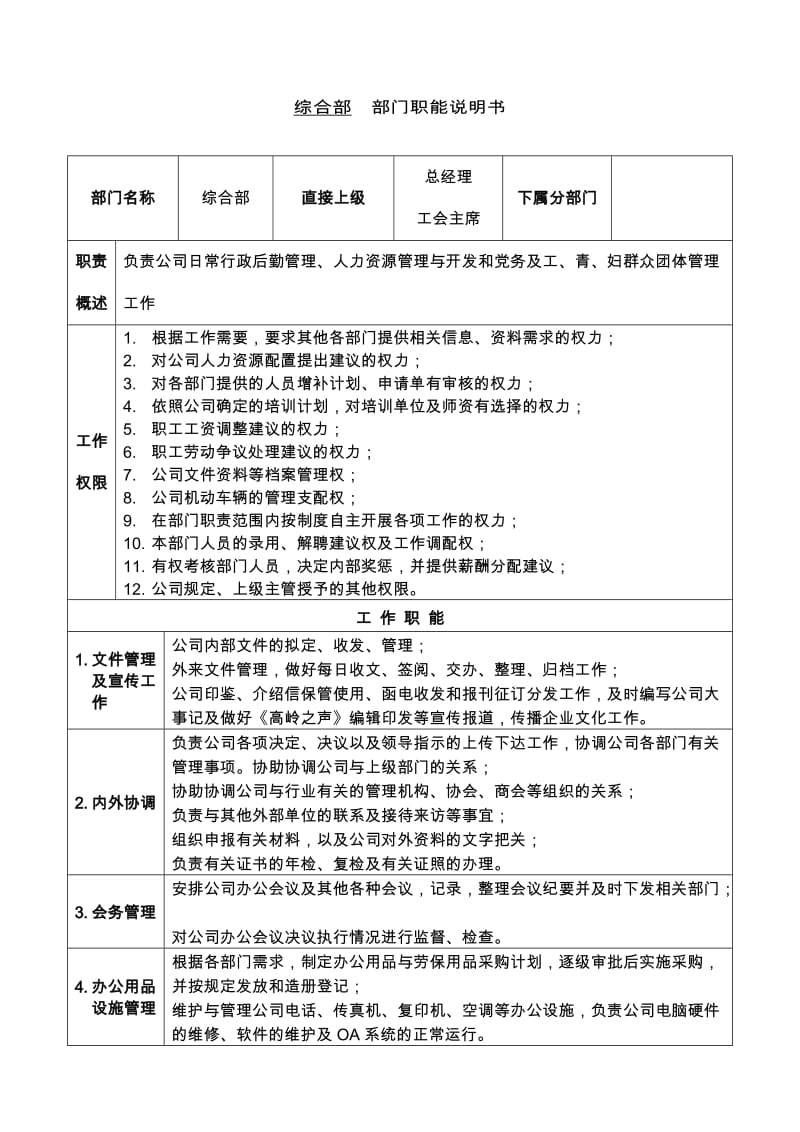 公司各部门职能说明书.doc_第3页